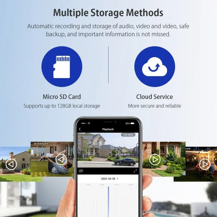 2.4G Wifi Solar Battery Powered? Floodlight PTZ? Camera with PIR Human Detection - Trustpick