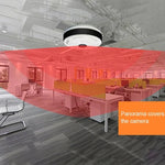 360EyeS EC10 - I6 360 Degree HD Network Panoramic Camera with TF Card Slot ,Support Mobile Phones Control - Trustpick