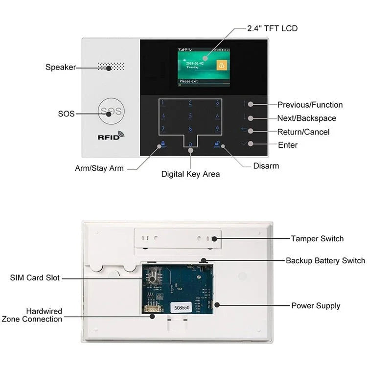 3G/GPRS + WiFi Intelligent Alarm System with Touch Keypad & LCD Screen & RFID function - Trustpick