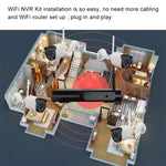 8CH HD 720P 1.0 Mega Pixel 2.4GHz WiFi IP Bullet Camera + NVR Kit - Trustpick