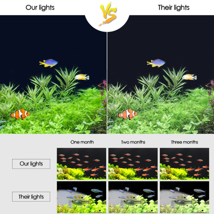 XY-60K Dreireihige Aquarienglas-Fischtank-LED-Aquarienhalterungslampen, US-Stecker, XY-60K Dreireihig
