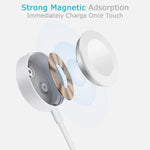 3 m USB-C Universal-Magnet-Ladegerät für Apple Watch Ultra, Ultra 2, Series 9, 8, 7, 6, 5, 4, 3 und 2