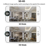 YH001 720P HD 1,0 MP WLAN-IP-Kamera, unterstützt Infrarot-Nachtsicht / Bewegungserkennung / App-Steuerung, AU-Stecker, YH001 720P
