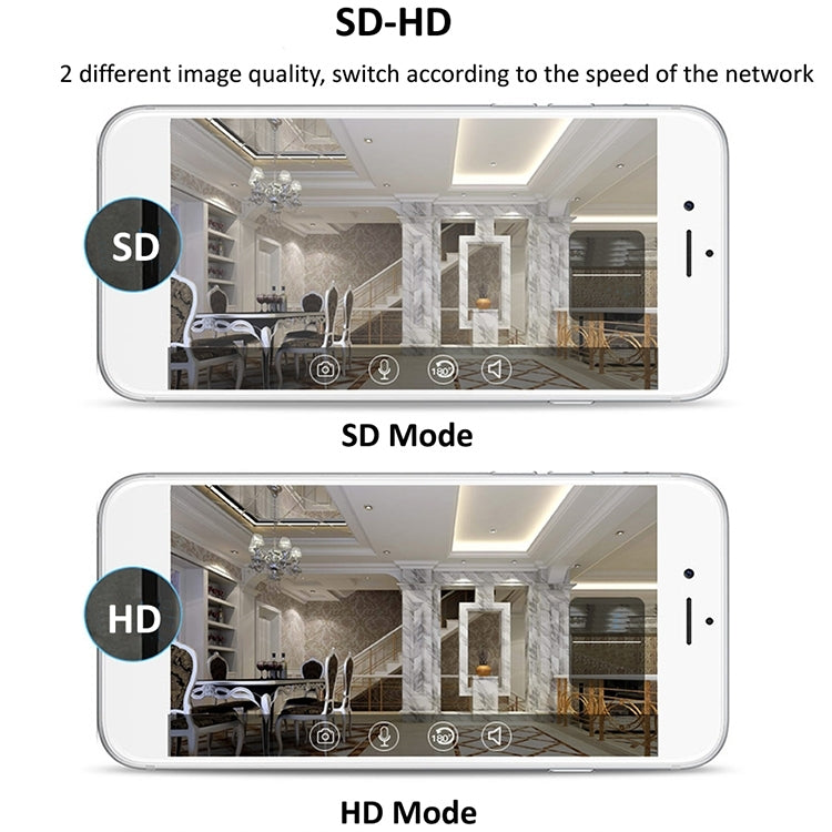 YH001 720P HD 1,0 MP WLAN-IP-Kamera, unterstützt Infrarot-Nachtsicht / Bewegungserkennung / App-Steuerung, AU-Stecker, YH001 720P