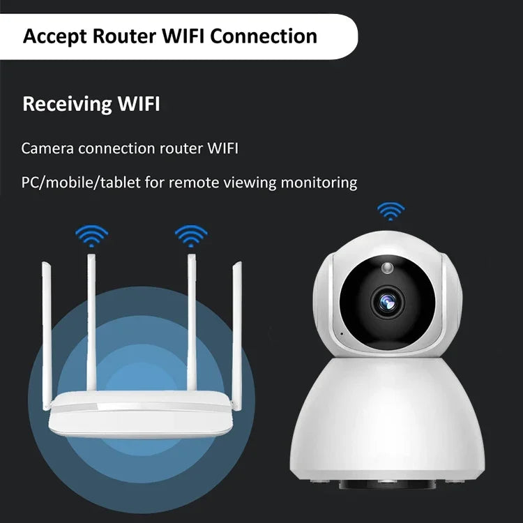 720P HD 1,0 MP WLAN-IP-Kamera, unterstützt Infrarot-Nachtsicht / Bewegungserkennung / App-Steuerung, EU-Stecker, 720P