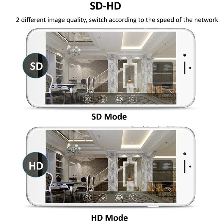 720P HD 1,0 MP WLAN-IP-Kamera, unterstützt Infrarot-Nachtsicht / Bewegungserkennung / App-Steuerung, EU-Stecker, 720P