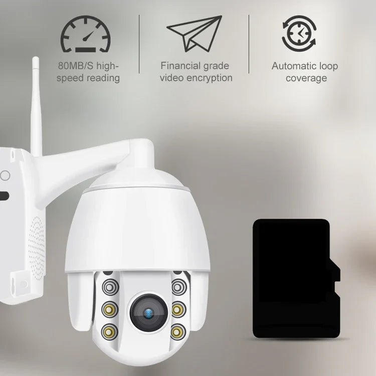 QX2 1080P HD 360°-Panorama-WLAN-Kamera für Tag und Nacht, Vollfarb-Bild, IP66 wasserdicht, unterstützt Bewegungserkennung, Zwei-Wege-Audio, TF-Kartensteckplatz, US-Stecker, WLAN-Version