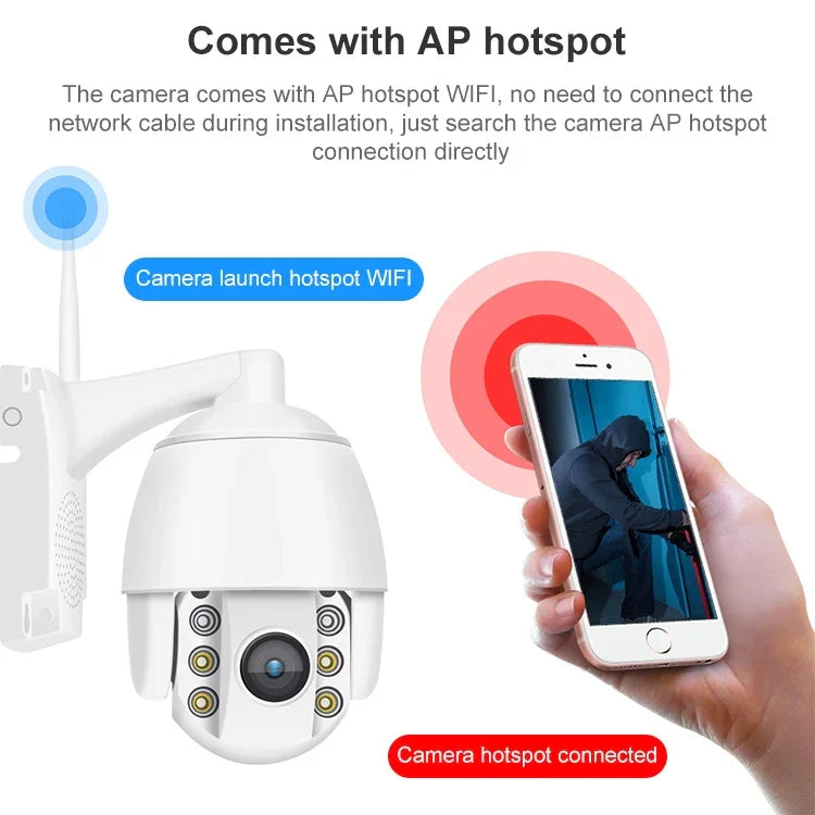 QX2 1080P HD 360°-Panorama-WLAN-Kamera für Tag und Nacht, Vollfarb-Bild, IP66 wasserdicht, unterstützt Bewegungserkennung, Zwei-Wege-Audio, TF-Kartensteckplatz, US-Stecker, WLAN-Version