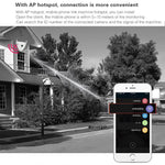 DP16 2,0 Megapixel 42 LEDs Gartenlicht-Smart-Kamera, unterstützt Bewegungserkennung / Nachtsicht / Sprach-Gegensprechanlage / TF-Karte, AU-Stecker, DP16