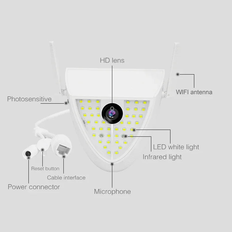 DP16 2,0 Megapixel 42 LEDs Gartenlicht-Smart-Kamera, unterstützt Bewegungserkennung / Nachtsicht / Sprach-Gegensprechanlage / TF-Karte, AU-Stecker, DP16
