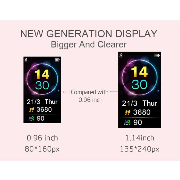 TD19 Smart-Armband mit 1,14 Zoll IPS-Bildschirm, IP67 wasserdicht, unterstützt Anruferinnerung, Herzfrequenzmessung, Blutdruckmessung, Schlafüberwachung und Fernauslöser für die Kamera.