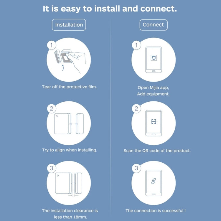 Original Xiaomi intelligenter Mini Tür- und Fenstersensor für Xiaomi Smart Home Suite Geräte, mit Xiaomi Multifunktions-Gateway Nutzung (CA1001)