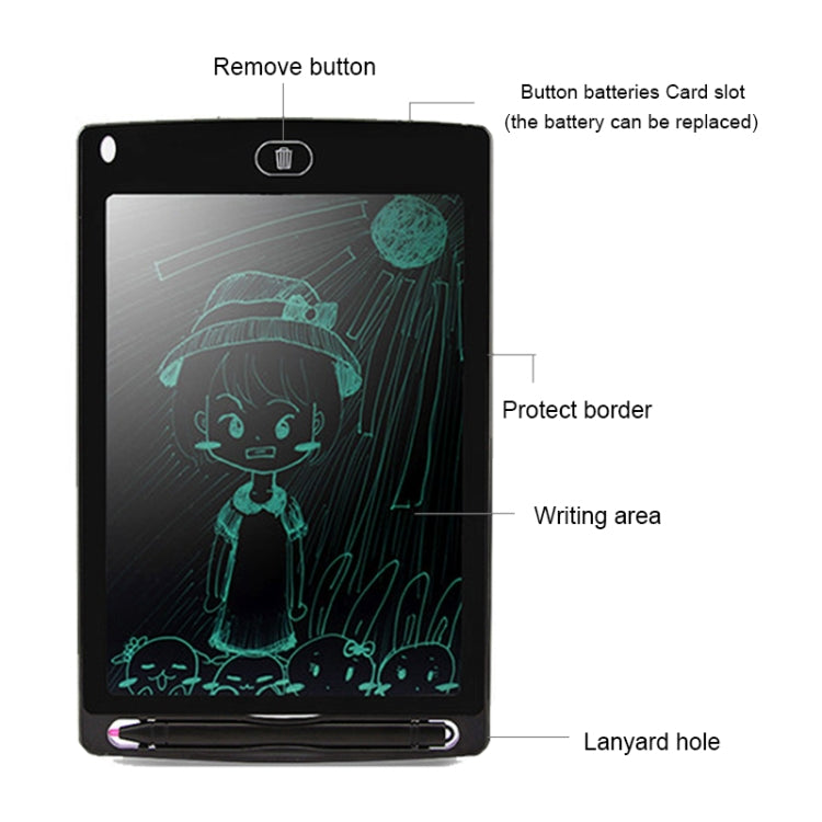 Tragbares 8,5 Zoll LCD Schreibtablett Zeichen-Graffiti Elektronisches Handschrift-Pad Nachrichten-Grafiktafel Notizpapier mit Schreibstift, 8,5 Zoll Blau, 8,5 Zoll Rot, 8,5 Zoll Weiß, 8,5 Zoll Schwarz, 8,5 Zoll Grün