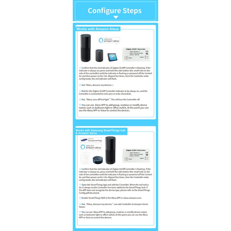 85-265V 50-60Hz IEEE 802.15.4 Zigbee Smart Wireless Schaltersteuerung