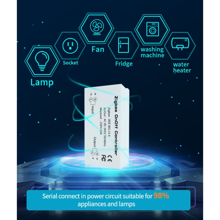 85-265V 50-60Hz IEEE 802.15.4 Zigbee Smart Wireless Schaltersteuerung