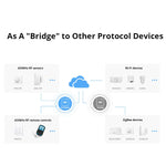 5V USB Sonoff eWelink Gateway Wifi zu 433 Wireless RF Signal Fernbedienung (Weiß)