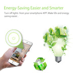 NEO NAS-SC03W Kabelloser WiFi EU Smart Lichtsteuerungsschalter 3-fach, 3-fach