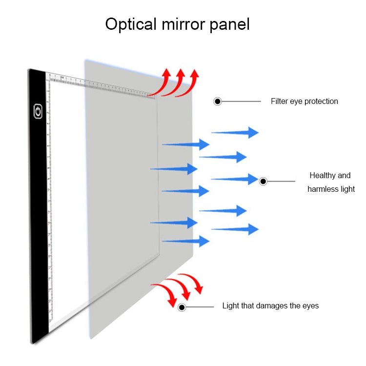 3,5 W 5 V LED USB, dreistufig dimmbar, A4-Acryl-Kopierboards für Anime-Skizzen mit 1,5 m USB-Kabel und Netzteil, Kopierboards mit 1,5 m USB-Kabel und Netzteil