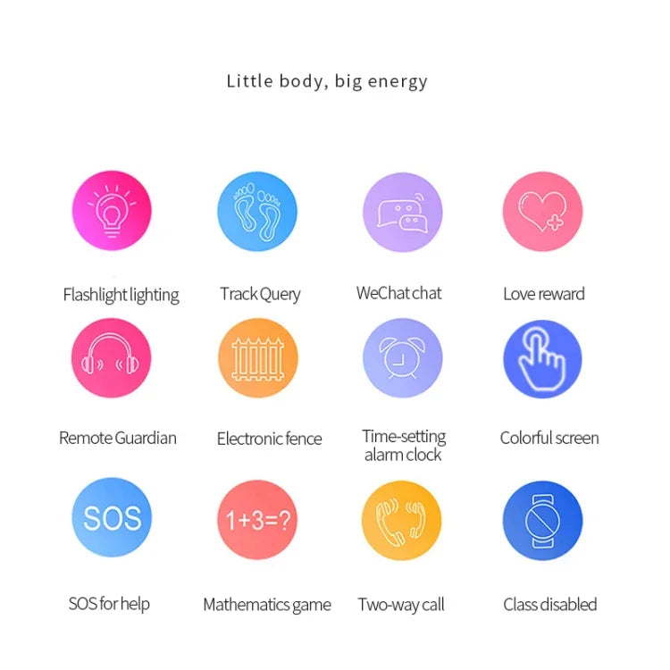 Q12B Smartwatch mit 1,44-Zoll-Farbdisplay für Kinder, unterstützt LBS-Ortung, Zwei-Wege-Wahl, Erste-Hilfe-Funktion per Knopfdruck, Sprachüberwachung und die Setracker-App.