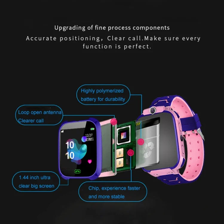 Q12B Smartwatch mit 1,44-Zoll-Farbdisplay für Kinder, unterstützt LBS-Ortung, Zwei-Wege-Wahl, Erste-Hilfe-Funktion per Knopfdruck, Sprachüberwachung und die Setracker-App.