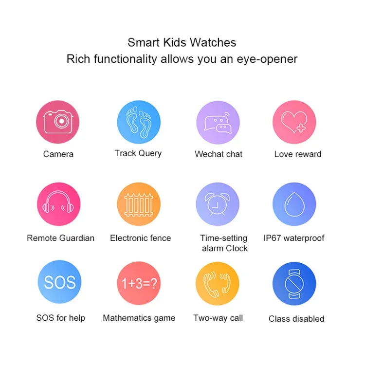 Q120 Smartwatch für Kinder mit 1,44-Zoll-Farbdisplay, IP67 wasserdicht, unterstützt LBS-Ortung, Zwei-Wege-Wahl, Erste-Hilfe-Funktion per Knopfdruck, Sprachüberwachung und die Setracker-App.