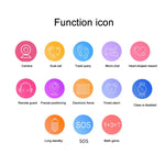 Q12 Smartwatch mit 1,44-Zoll-Farbdisplay für Kinder, nicht wasserdicht, unterstützt LBS-Ortung, Zwei-Wege-Wahl, SOS, Sprachüberwachung und die Setracker-App.