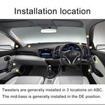 2pcs 1000W 98dB Car Dome Tweeter Audio Loudspeaker Treble Speaker, YH-106B/YH-106L/YH-425