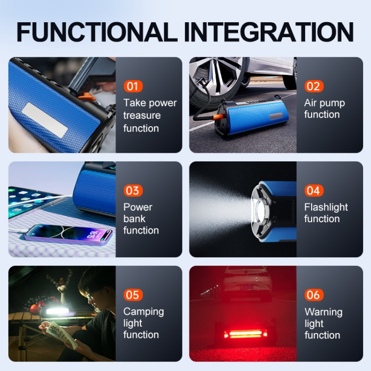TS03C 6000mAh + EVA Bag Car Emergency Start Power Supply Air Pump Integrated Machine, Low Version, Low Version