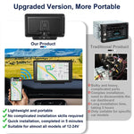P701S 7 Zoll Tragbares Touch-Display Drahtloser Autonavigator Smart CarPlay Bluetooth Rückfahrbild, P701S