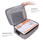 ZJ02 Wasserdichte Polyester Mehrschicht-Dokumententasche Laptoptasche für alle Laptopgrößen, mit Passwortschloss