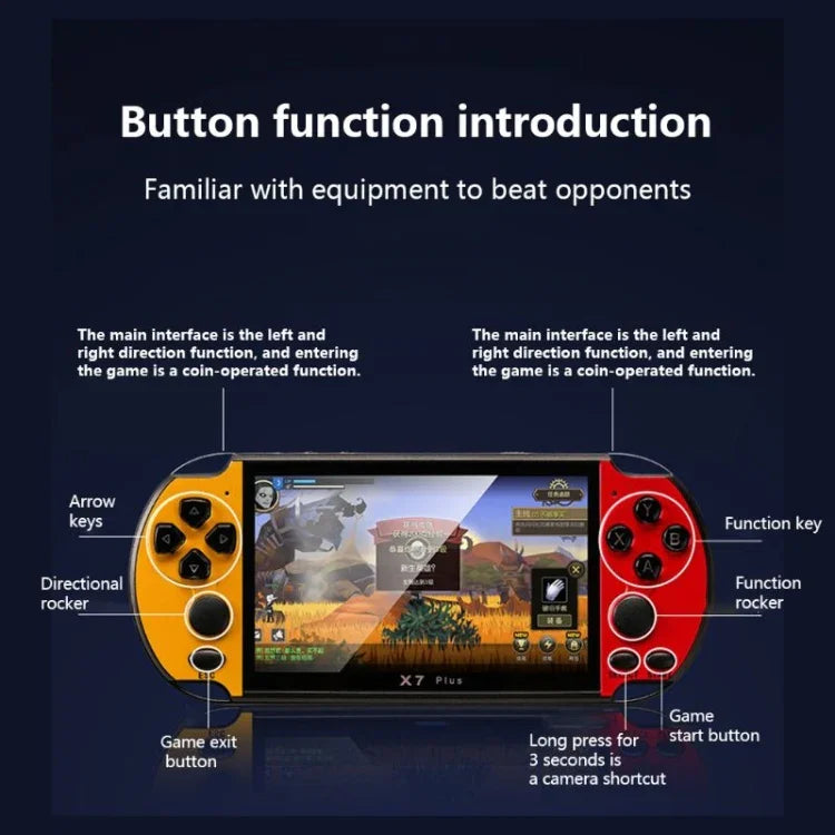 X7 Plus Retro Classic Games Handheld-Spielkonsole mit 5,1-Zoll-HD-Bildschirm und 8 GB Speicher, unterstützt MP4/E-Books, X7 Plus (Gelb + Rot), X7 Plus (Gelb), X7 Plus (Blau + Rot), X7 Plus (Blau), X7 Plus (Rot)