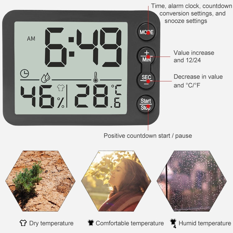 TS-9606-WR Großbildschirm Alarm-Timer Temperatur-Feuchtigkeitsmesser (Weiß Rot)