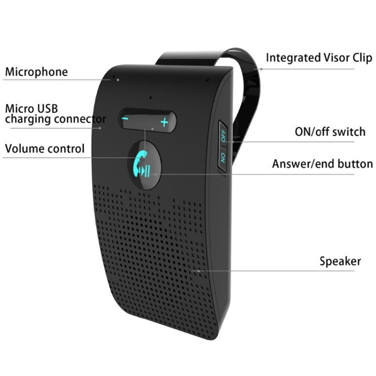 SP09 Multipoint Wireless Bluetooth V4.2 Freisprechanlage für das Auto, unterstützt Sprachausgabe und Vibrationssensor