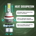 2pcs 9004 18W 1800LM 6000K Waterproof IP68 Car Auto LED Headlight with 2 COB LED Lamps, DC 9-36V, 9004