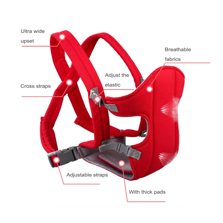 Ergonomische, atmungsaktive Babytrage mit Netzstoff für 1-4-Jährige