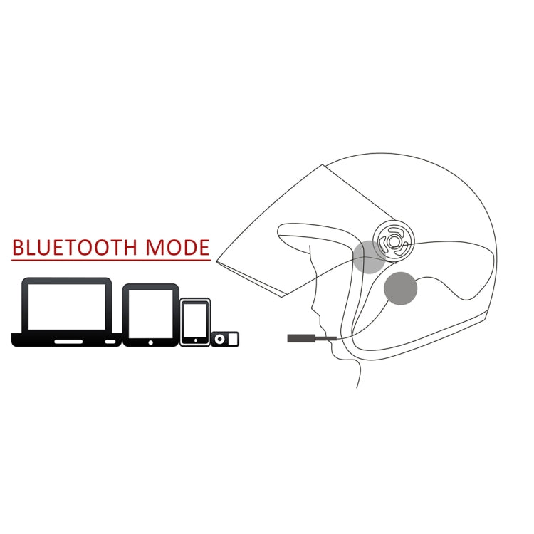 Universal Helm Wireless Bluetooth Headset Motorrad-Intercom, 4.0+EDR