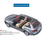 4,0 Zoll IPS-Bildschirm 5,0 Megapixel 170 Grad Weitwinkel Full HD 1080P 3 Kanäle Video Auto DVR, unterstützt Nachtsicht-Fülllicht / Rückfahrvisualisierung / TF-Karte (max. 32 GB) / G-Sensor / Bewegungserkennung, 170 Grad