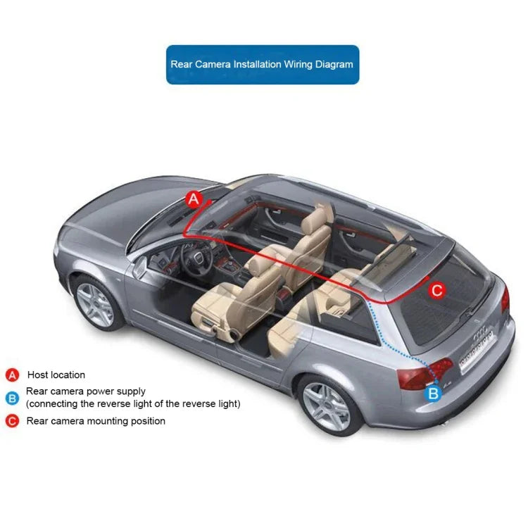 4,0 Zoll IPS-Bildschirm 5,0 Megapixel 170 Grad Weitwinkel Full HD 1080P 3 Kanäle Video Auto DVR, unterstützt Nachtsicht-Fülllicht / Rückfahrvisualisierung / TF-Karte (max. 32 GB) / G-Sensor / Bewegungserkennung, 170 Grad