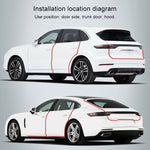Universal Car Door Invisible Anti-collision Strip Protection Guards Trims Stickers Tape, Size: 10cm x 5m, Size: 10cm x 5m