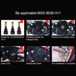 2 PCS S2 9006 / HB4 DC9-36V / 25W / 6000K / 2500LM IP68 Car LED Headlight Lamps, 9006 / HB4
