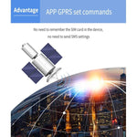 TK600 2G GPS / GPRS / GSM Starker Magnet Echtzeit Auto LKW Fahrzeug Tracking GPS Tracker, TK600