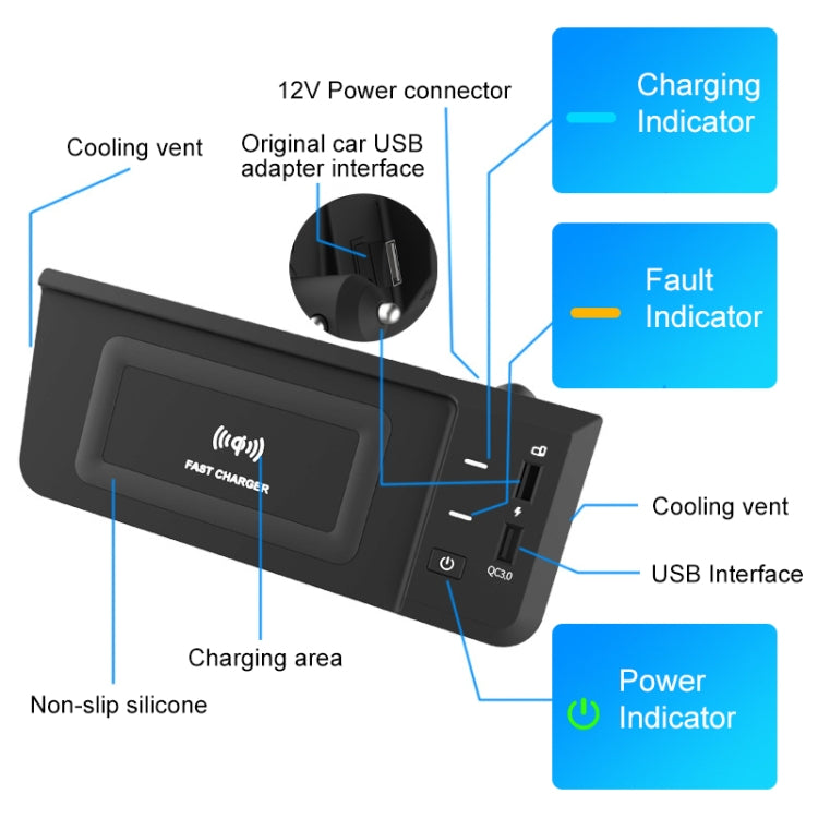 HFC-1051 Car Qi Standard Wireless Charger 15W / 10W Quick Charging for Audi Q5L 2018-2022, Left Driving, HFC-1051