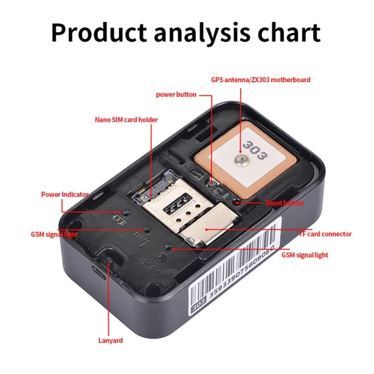 P03 2G Wasserdichter Haustier-GPS-Tracker GPS+AGPS+WiFi+LBS-Locator, P03