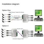 HD204A-F HD-CVI/TVI/AHD CCTV 4-Kanal UTP Passiver Video-Balun, HD204A-F