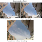 JUNESTAR UV-Filter für Xiaomi Xiaoyi Yi II 4K Sport-Action-Kamera (professionell)