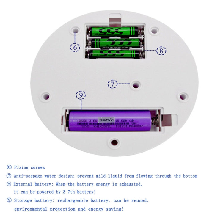 13,8 cm USB-Ladefunktion, intelligenter 360°-Drehteller, Displayständer, Video- und Fotozubehör, Tragkraft 3 kg