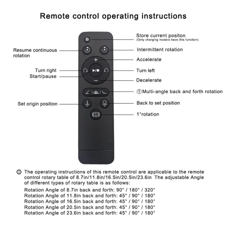 Elektrischer Drehteller für Präsentationsdisplays (22 cm), Videoaufnahmen, Tragkraft: 50 kg, EU-Stecker, 22 cm, EU-Stecker