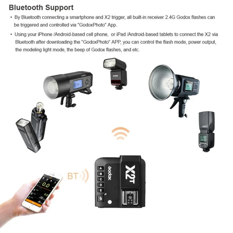 Godox X2T-S E-TTL II Bluetooth-Funkblitzauslöser für Sony, X2T-S für Sony