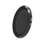 JSR ND64 Objektivfilter für Panasonic LUMIX LX10, ND64 Filter