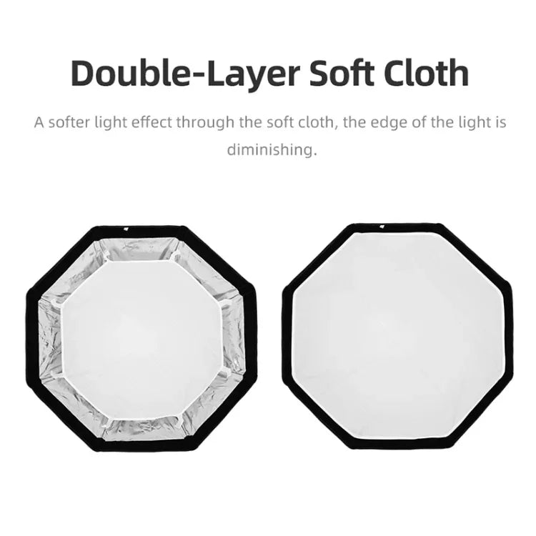TRIOPO KS55 55cm Speedlite Blitzgerät Achteckiger Parabol-Softbox-Diffusor mit Halterung und Griff, KS55